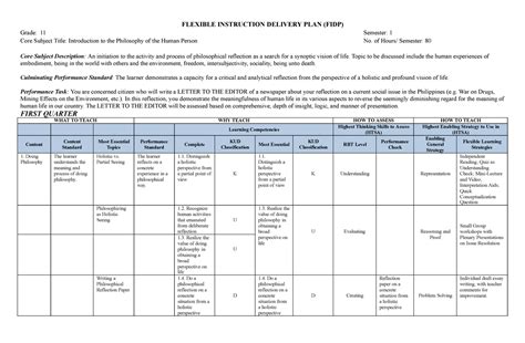 MANUFACTURING TRAINING FLEXIBLE DELIVERY OPTIONS.